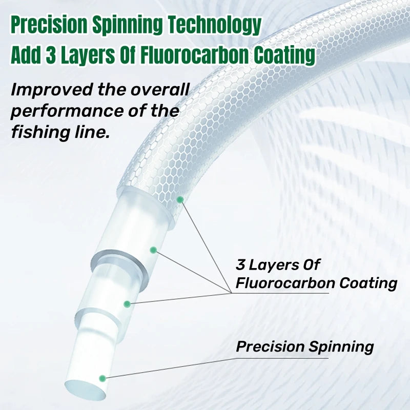 TORAY Fluorocarbon Angelschnur