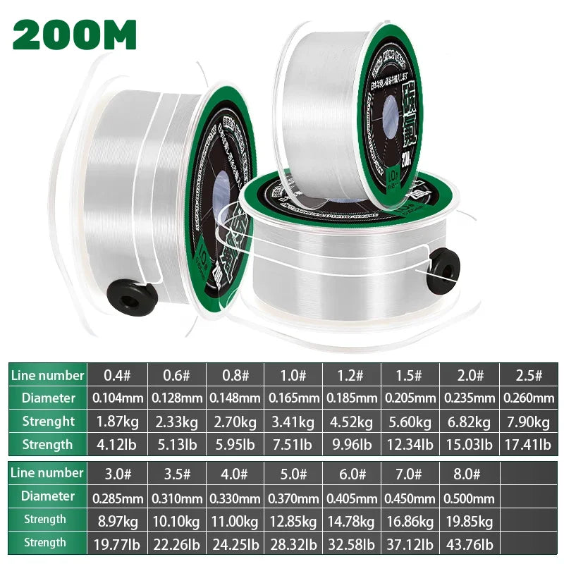 TORAY Fluorocarbon Angelschnur