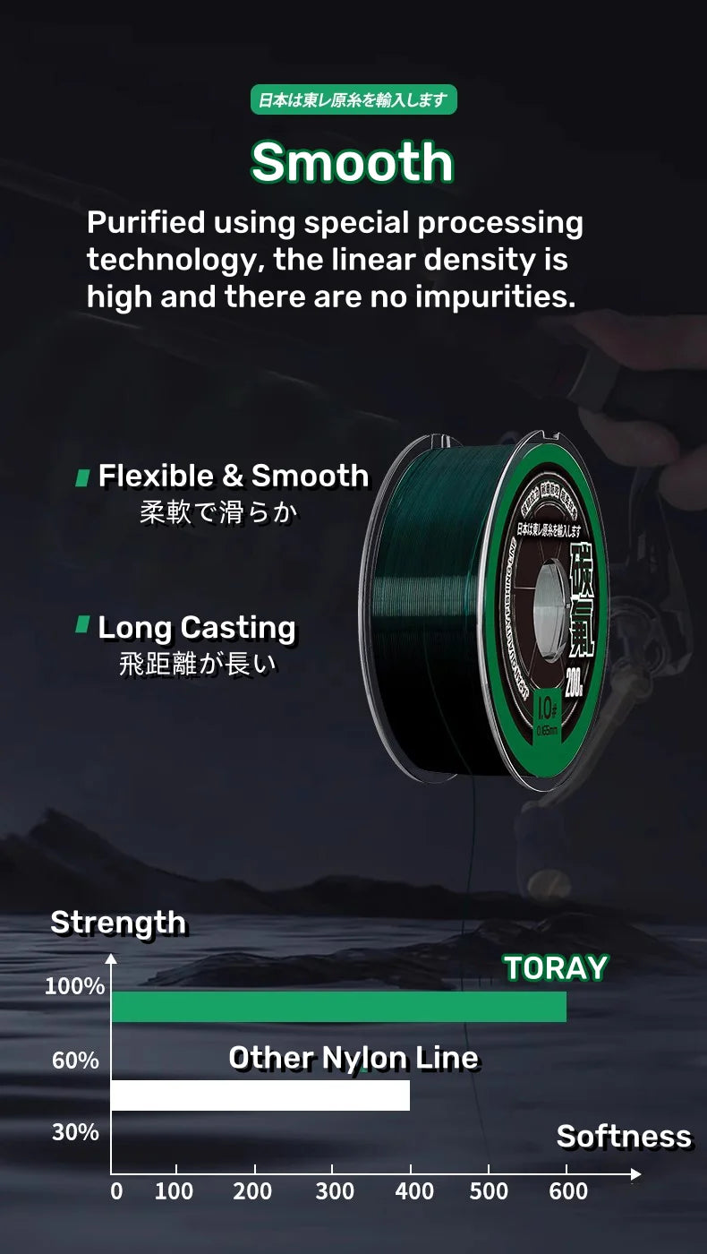 TORAY Fluorocarbon Angelschnur