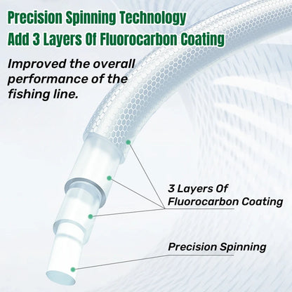 TORAY Fluorocarbon Angelschnur