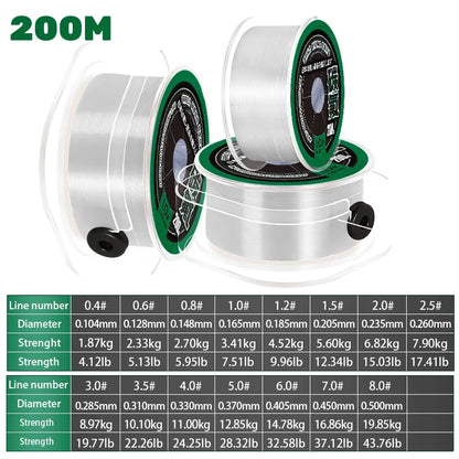 TORAY Fluorocarbon Angelschnur